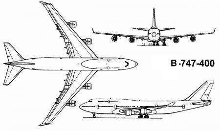 Shéma B747-400